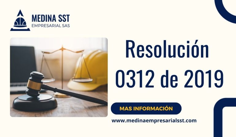 Tabla de estándares mínimos de la Resolución 0312 de 2019 en Seguridad y Salud en el Trabajo