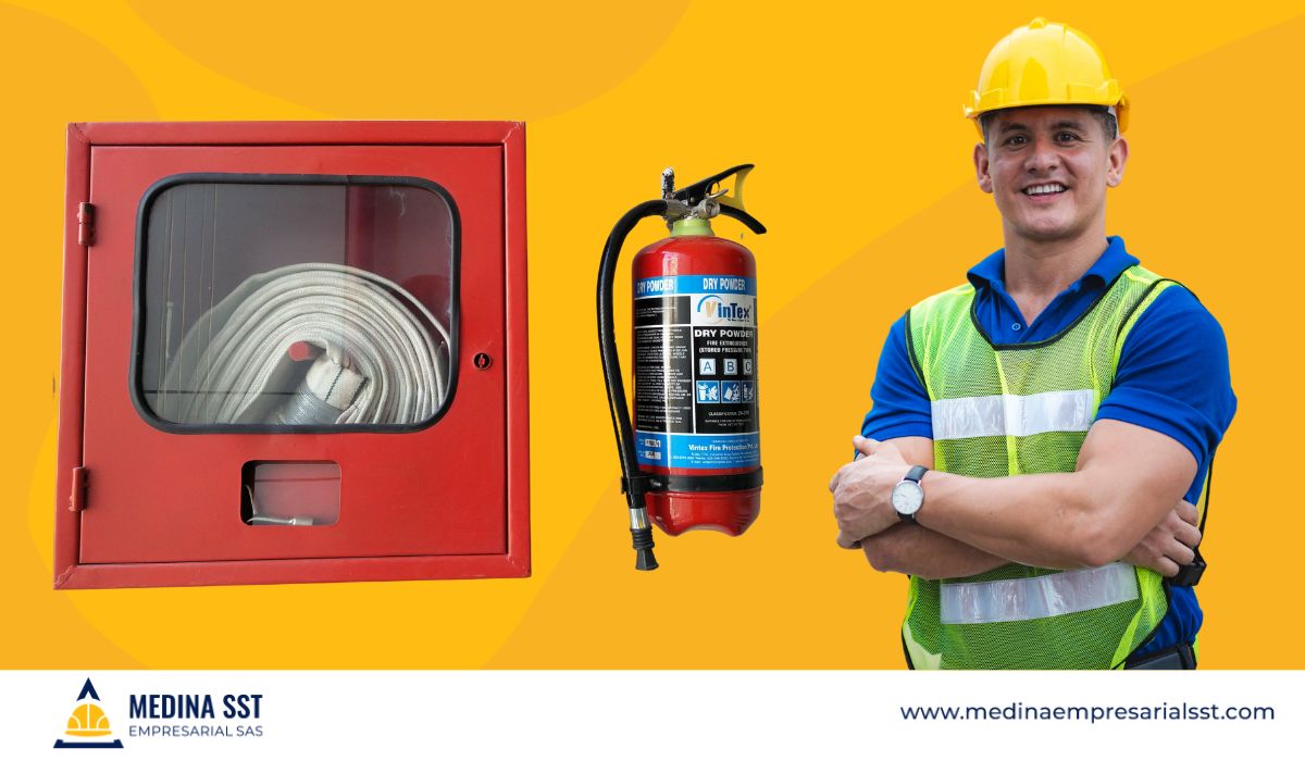 Clasificación de extintores